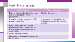 Assembly and Machine Code | PPTX