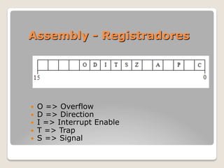 Assembly - Registradores
— O => Overflow
— D => Direction
— I => Interrupt Enable
— T => Trap
— S => Signal
 