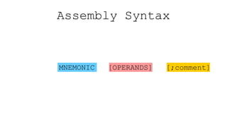 Assembly Syntax
MNEMONIC [OPERANDS] [;comment]
 
