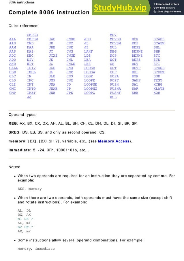 Complete 8086 Instruction Set