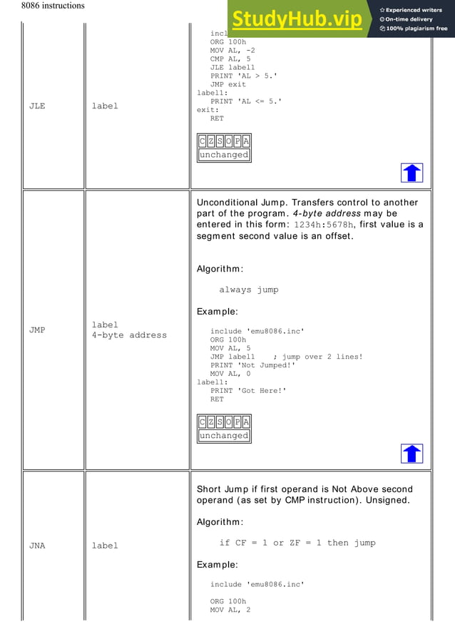 Assembly complete 8086 instruction set pdf