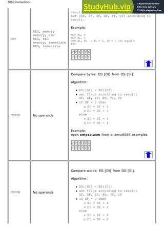Assembly Complete 8086 Instruction Set | PDF