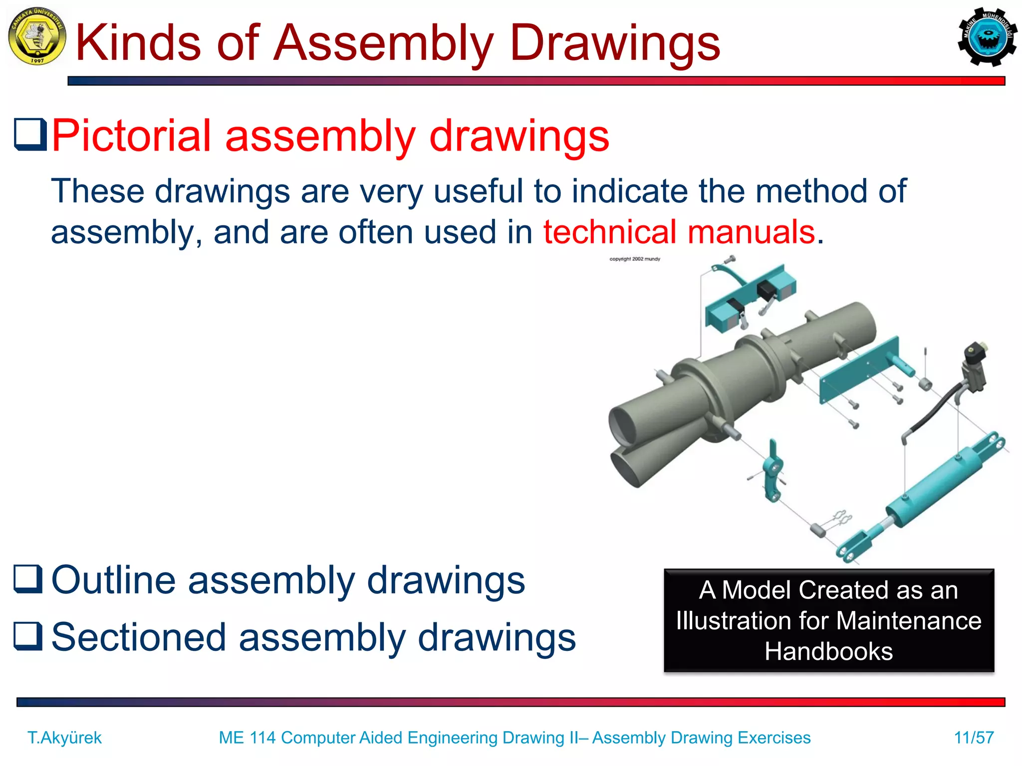 11/57
Kinds of Assembly Drawings
Pictorial assembly drawings
These drawings are very useful to indicate the method of
assembly, and are often used in technical manuals.
Outline assembly drawings
Sectioned assembly drawings
T.Akyürek ME 114 Computer Aided Engineering Drawing II– Assembly Drawing Exercises
A Model Created as an
Illustration for Maintenance
Handbooks
 