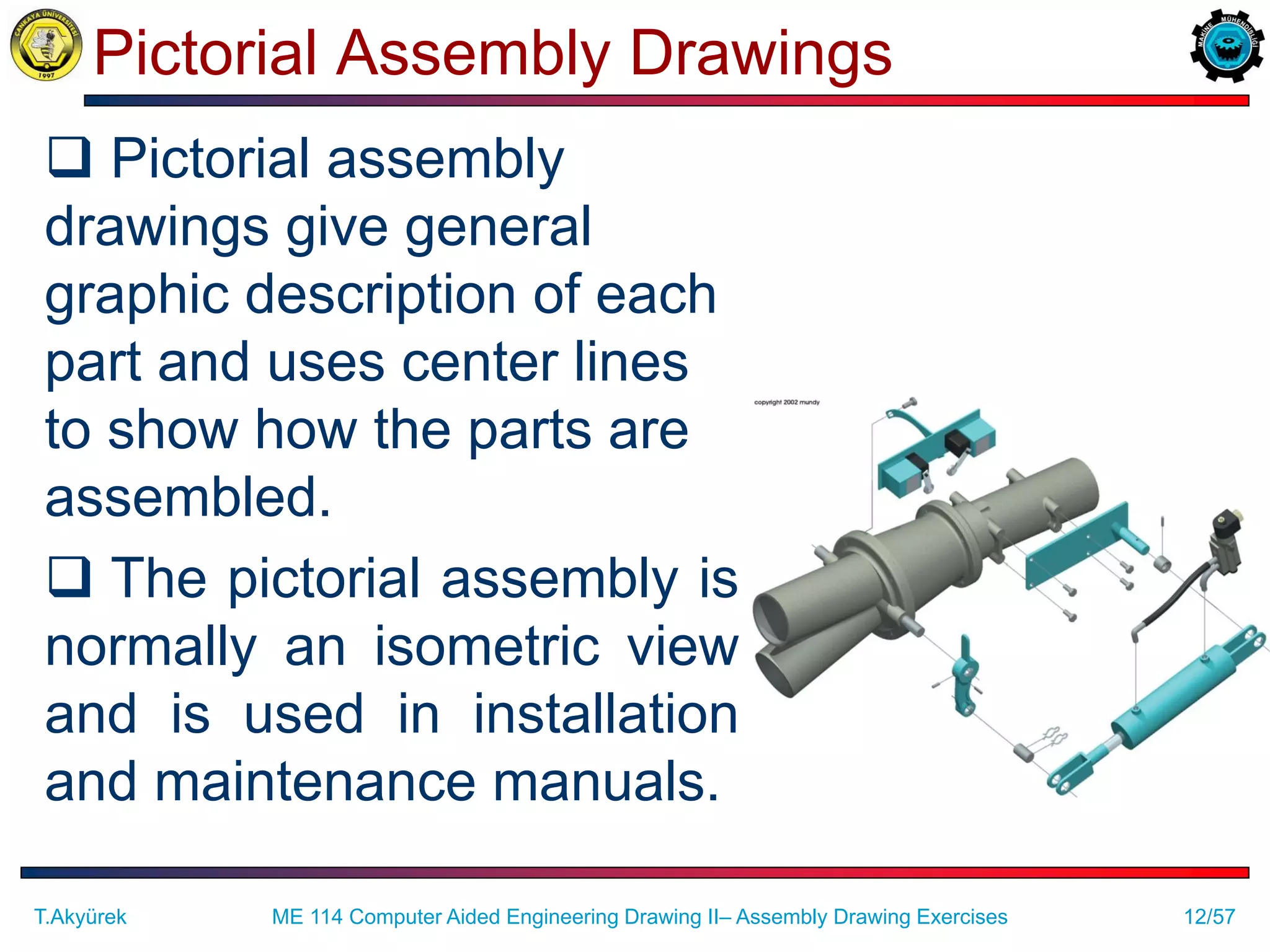 12/57
Pictorial Assembly Drawings
 Pictorial assembly
drawings give general
graphic description of each
part and uses center lines
to show how the parts are
assembled.
 The pictorial assembly is
normally an isometric view
and is used in installation
and maintenance manuals.
T.Akyürek ME 114 Computer Aided Engineering Drawing II– Assembly Drawing Exercises
 