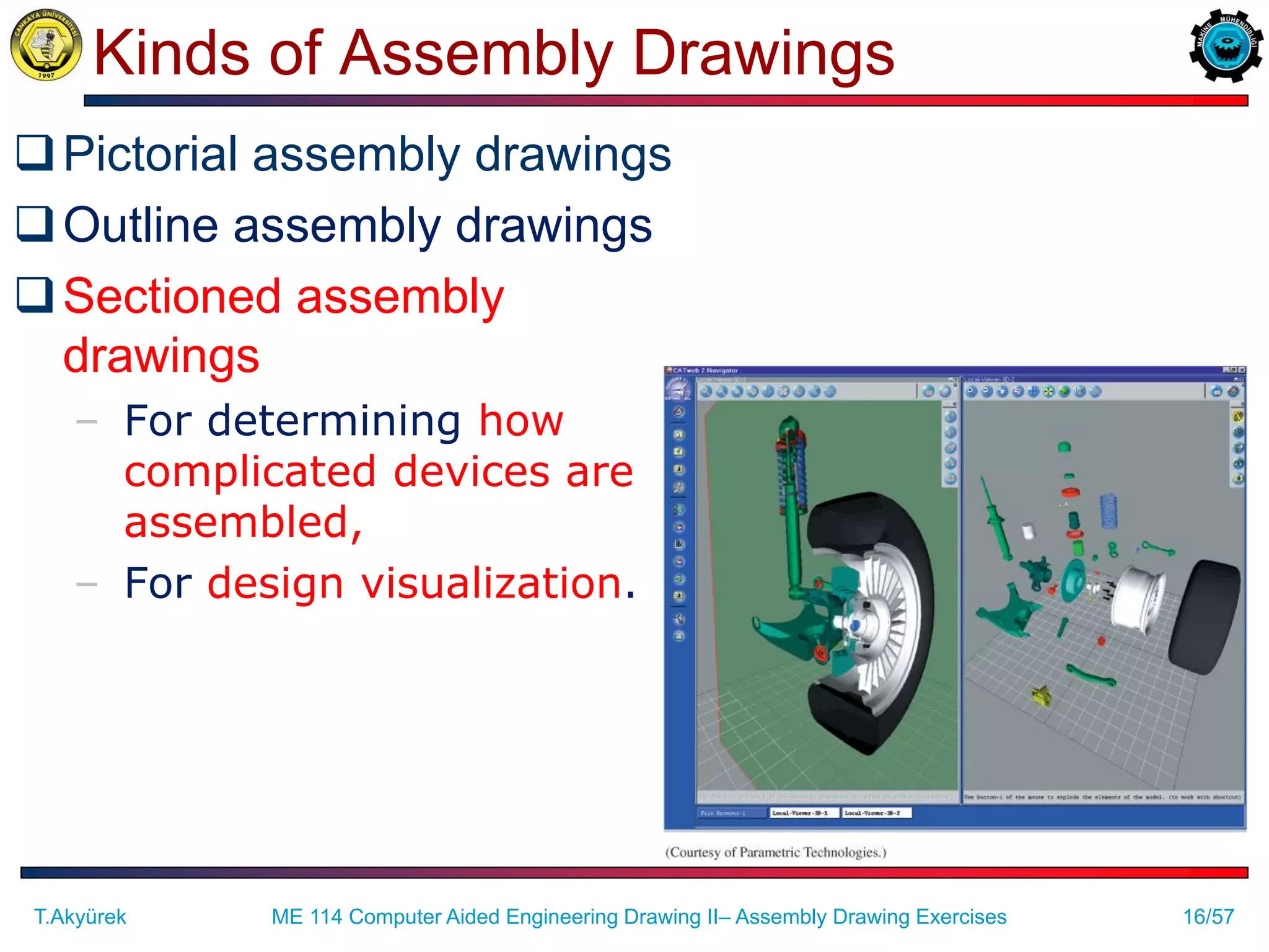 16/57
Kinds of Assembly Drawings
Pictorial assembly drawings
Outline assembly drawings
Sectioned assembly
drawings
– For determining how
complicated devices are
assembled,
– For design visualization.
T.Akyürek ME 114 Computer Aided Engineering Drawing II– Assembly Drawing Exercises
 