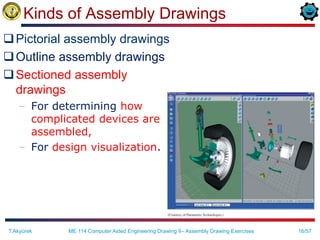 16/57
Kinds of Assembly Drawings
Pictorial assembly drawings
Outline assembly drawings
Sectioned assembly
drawings
– For determining how
complicated devices are
assembled,
– For design visualization.
T.Akyürek ME 114 Computer Aided Engineering Drawing II– Assembly Drawing Exercises
 