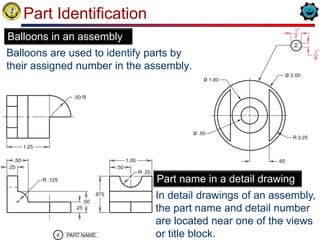 27/57
Part Identification
Balloons are used to identify parts by
their assigned number in the assembly.
T.Akyürek ME 114 Computer Aided Engineering Drawing II– Assembly Drawing Exercises
Balloons in an assembly
In detail drawings of an assembly,
the part name and detail number
are located near one of the views
or title block.
Part name in a detail drawing
 