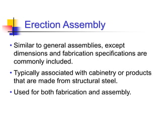 Erection Assembly
• Similar to general assemblies, except
dimensions and fabrication specifications are
commonly included.
• Typically associated with cabinetry or products
that are made from structural steel.
• Used for both fabrication and assembly.
 