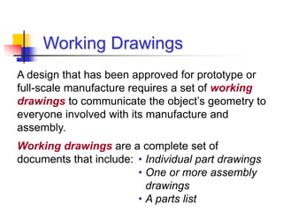 A design that has been approved for prototype or
full-scale manufacture requires a set of working
drawings to communicate the object’s geometry to
everyone involved with its manufacture and
assembly.
Working drawings are a complete set of
documents that include:
Working Drawings
• Individual part drawings
• One or more assembly
drawings
• A parts list
 
