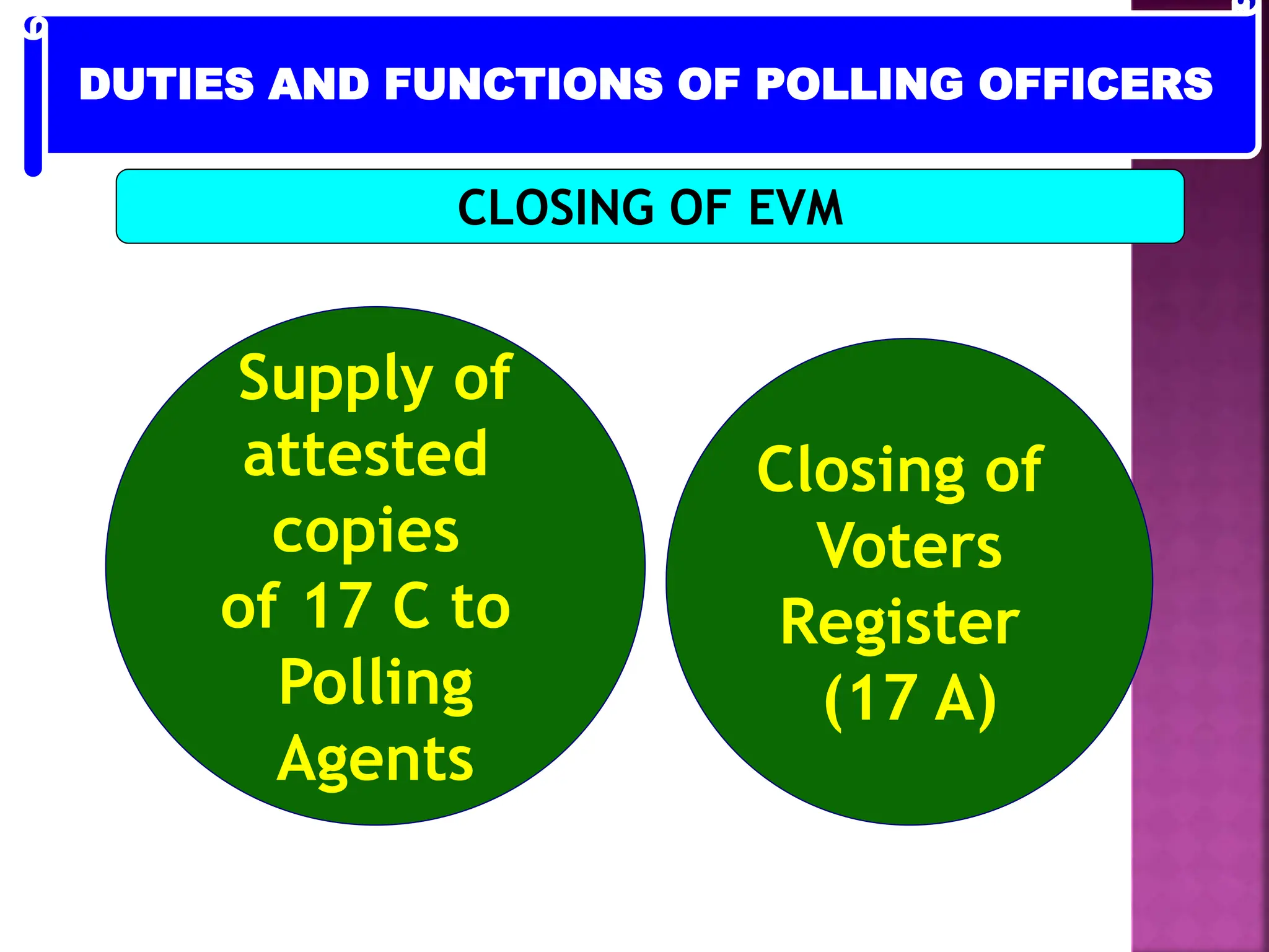 Supply of
attested
copies
of 17 C to
Polling
Agents
Closing of
Voters
Register
(17 A)
CLOSING OF EVM
DUTIES AND FUNCTIONS OF POLLING OFFICERS
 