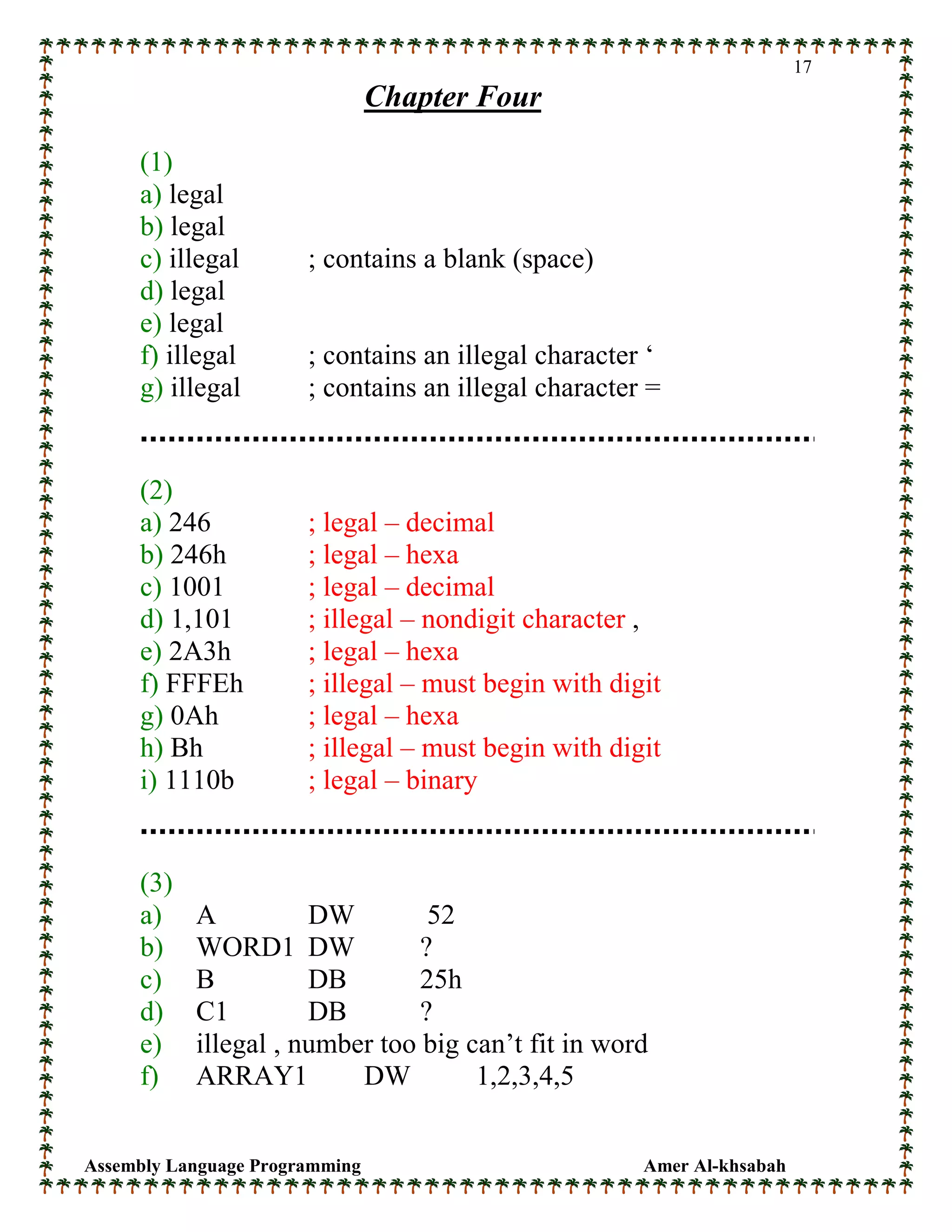 Assembly Language Programming Amer Al-khsabah
17
Chapter Four
(1)
a) legal
b) legal
c) illegal ; contains a blank (space)
d) legal
e) legal
f) illegal ; contains an illegal character ‘
g) illegal ; contains an illegal character =
(2)
a) 246 ; legal – decimal
b) 246h ; legal – hexa
c) 1001 ; legal – decimal
d) 1,101 ; illegal – nondigit character ,
e) 2A3h ; legal – hexa
f) FFFEh ; illegal – must begin with digit
g) 0Ah ; legal – hexa
h) Bh ; illegal – must begin with digit
i) 1110b ; legal – binary
(3)
a) A DW 52
b) WORD1 DW ?
c) B DB 25h
d) C1 DB ?
e) illegal , number too big can’t fit in word
f) ARRAY1 DW 1,2,3,4,5
 
