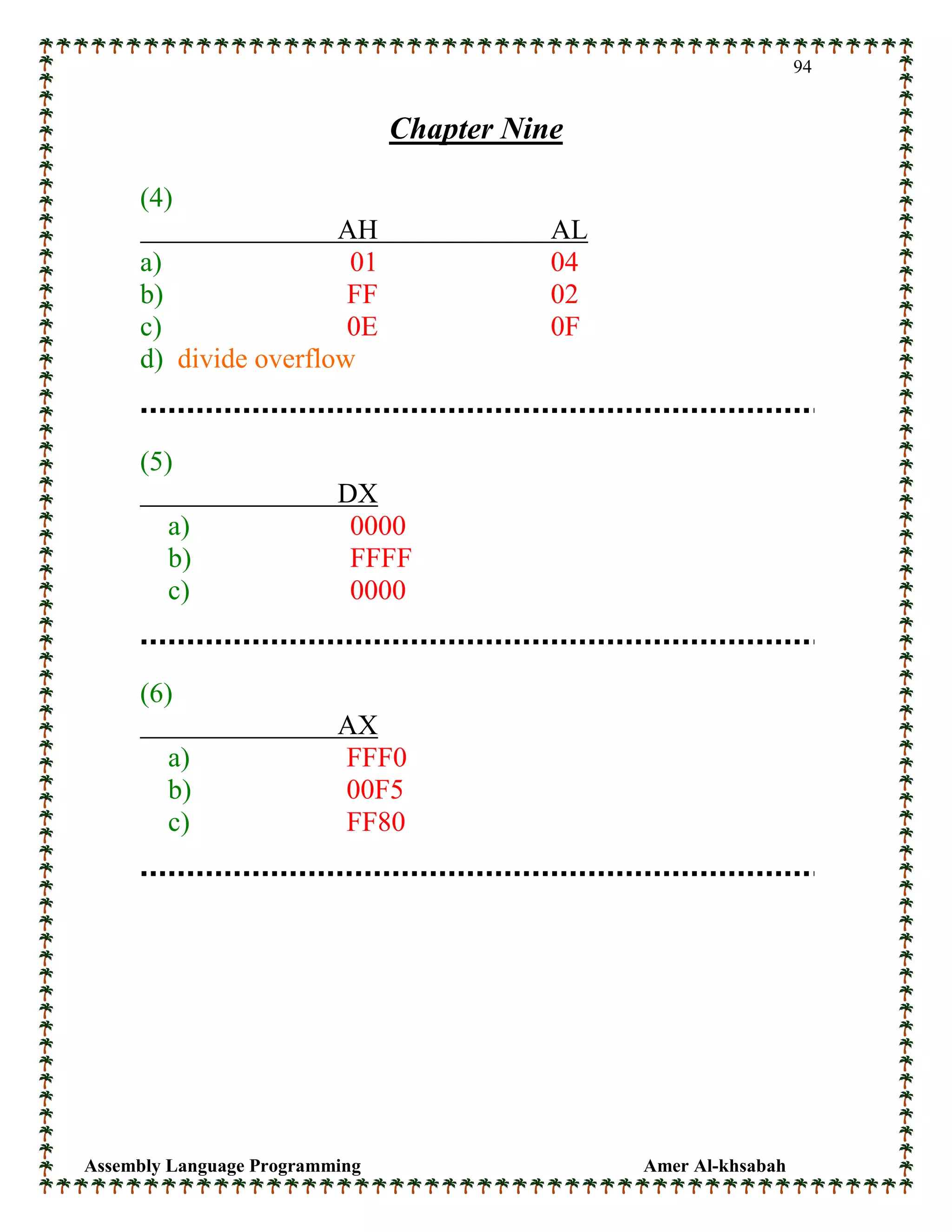 Assembly Language Programming Amer Al-khsabah
94
Chapter Nine
(4)
AH AL
a) 01 04
b) FF 02
c) 0E 0F
d) divide overflow
(5)
DX
a) 0000
b) FFFF
c) 0000
(6)
AX
a) FFF0
b) 00F5
c) FF80
 