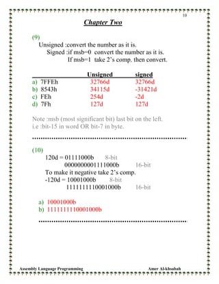 Assembly Language Programming Amer Al-khsabah
10
Chapter Two
(9)
Unsigned :convert the number as it is.
Signed :if msb=0 convert the number as it is.
If msb=1 take 2’s comp. then convert.
Unsigned signed
a) 7FFEh 32766d 32766d
b) 8543h 34115d -31421d
c) FEh 254d -2d
d) 7Fh 127d 127d
Note :msb (most significant bit) last bit on the left.
i.e :bit-15 in word OR bit-7 in byte.
(10)
120d = 01111000b 8-bit
0000000001111000b 16-bit
To make it negative take 2’s comp.
-120d = 10001000b 8-bit
1111111110001000b 16-bit
a) 10001000b
b) 1111111110001000b
 