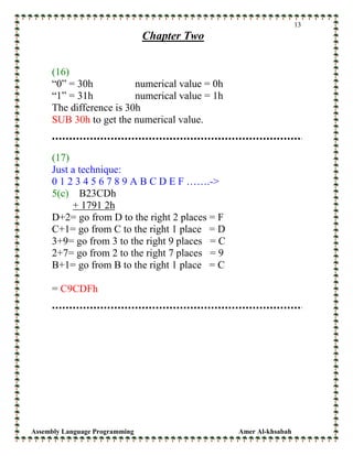 Assembly Language Programming Amer Al-khsabah
13
Chapter Two
(16)
“0” = 30h numerical value = 0h
“1” = 31h numerical value = 1h
The difference is 30h
SUB 30h to get the numerical value.
(17)
Just a technique:
0 1 2 3 4 5 6 7 8 9 A B C D E F …….->
5(c) B23CDh
+ 1791 2h
D+2= go from D to the right 2 places = F
C+1= go from C to the right 1 place = D
3+9= go from 3 to the right 9 places = C
2+7= go from 2 to the right 7 places = 9
B+1= go from B to the right 1 place = C
= C9CDFh
 