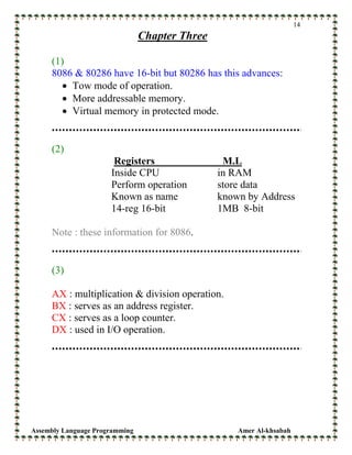 Assembly Language Programming Amer Al-khsabah
14
Chapter Three
(1)
8086 & 80286 have 16-bit but 80286 has this advances:
• Tow mode of operation.
• More addressable memory.
• Virtual memory in protected mode.
(2)
Registers M.L
Inside CPU in RAM
Perform operation store data
Known as name known by Address
14-reg 16-bit 1MB 8-bit
Note : these information for 8086.
(3)
AX : multiplication & division operation.
BX : serves as an address register.
CX : serves as a loop counter.
DX : used in I/O operation.
 