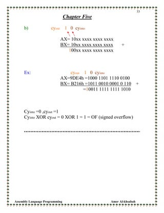 Assembly Language Programming Amer Al-khsabah
33
Chapter Five
b) cyout 1 0 cyinto
AX= 10xx xxxx xxxx xxxx
BX= 10xx xxxx xxxx xxxx +
100xx xxxx xxxx xxxx
Ex: cyout 1 0 cyinto
AX=9DE4h =1000 1101 1110 0100
BX= B216h =1011 0010 0001 0 110 +
=10011 1111 1111 1010
Cyinto =0 ,cyout =1
Cyinto XOR cyout = 0 XOR 1 = 1 = OF (signed overflow)
 