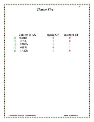 Assembly Language Programming Amer Al-khsabah
36
Chapter Five
Content of AX signed OF unsigned CF
a) 07BDh 0 0
b) 6878h 1 0
c) 97BEh 1 1
d) 01F3h 0 1
e) 1A22h 1 0
 