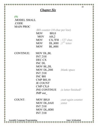Assembly Language Programming Amer Al-khsabah
48
Chapter Six
(9)
.MODEL SMALL
.CODE
MAIN PROC
;BH counter (10 char per line)
MOV BH,0
MOV AH,2
MOV CX,7FH ; 127 char.
MOV DL,80H ;1ST
letter
MOV BL,80H
CONTINUE: MOV DL,BL
INT 21H
DEC CX
INC DL
MOV BL,DL
MOV DL,20H ;blank space
INT 21H
INC BH
CMP BH,10
JE COUNT
CMP CX,0
JNE CONTINUE ;is letter finished?
JMP out_
COUNT: MOV BH,0 ;start again counter
MOV DL,0AH ;enter
INT 21H
MOV DL,0DH
INT 21H
 