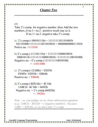 Assembly Language Programming Amer Al-khsabah
9
Chapter Two
(8)
Take 2’s comp. for negative number ,then Add the two
numbers.,if no.1> no.2 : positive result stay as it.
If no.1< no.2 :negative take 2’s comp.
a) 2’s comp.(-10010111b) = 1111111101101001b
10110100b+1111111101101001b = 0000000000011101b
Psitive no. =11101b
b) 2’s comp.(-11110111b) = 1111111100001001b
10001011b+1111111100001001b =1111111110010100b
Negative no. =2’s comp.( 1111111110010100)
= -1101100b
c) 2’s comp.(-12ABh) = ED55h
FE0Fh+ ED55h = EB64h
Positive no. = EB64h
d) 2’s comp.(-B3EAh) = 4C16h
1ABCh+ 4C16h = 66D2h
Negative no. = 2’s comp.(66D2h)
= - 992Eh
Note : we can juddge on no. from subtraction equation
(e.g: 1ABCh – B3EAh = ( negative number) : because
1ABC < B3EAh ,so we must take 2’s comp.
 