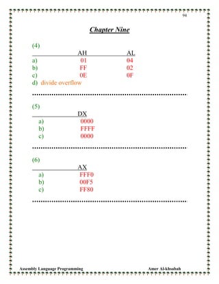 Assembly Language Programming Amer Al-khsabah
94
Chapter Nine
(4)
AH AL
a) 01 04
b) FF 02
c) 0E 0F
d) divide overflow
(5)
DX
a) 0000
b) FFFF
c) 0000
(6)
AX
a) FFF0
b) 00F5
c) FF80
 