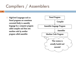 Assembly language 8086 | PDF