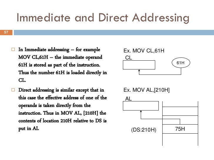Assembly language 8086