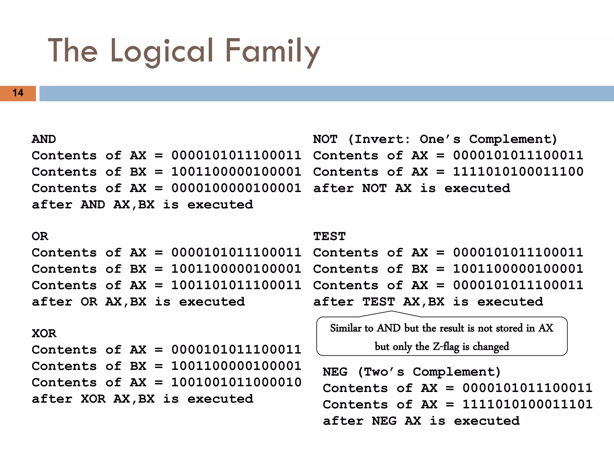 Assembly language 8086 intermediate | PDF