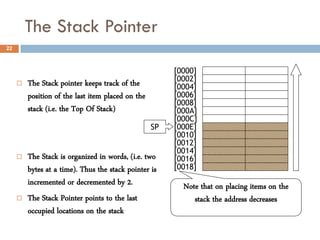 The Stack Pointer
22



                                                        [0000]
                                   ...