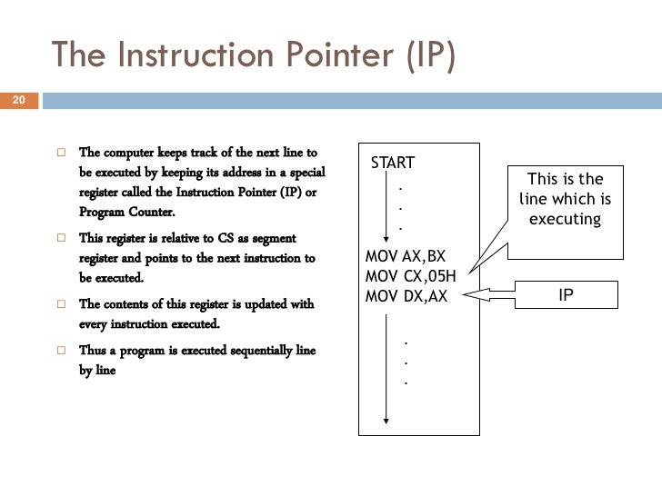 Assembly language 8086 intermediate