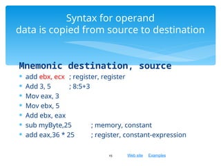 Web site Examples
Mnemonic destination, source
 add ebx, ecx ; register, register
 Add 3, 5 ; 8:5+3
 Mov eax, 3
 Mov ebx, 5
 Add ebx, eax
 sub myByte,25 ; memory, constant
 add eax,36 * 25 ; register, constant-expression
15
Syntax for operand
data is copied from source to destination
 