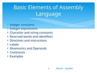 Web site Examples
 Integer constants
 Integer expressions
 Character and string constants
 Reserved words and identifiers
 Directives and instructions
 Labels
 Mnemonics and Operands
 Comments
 Examples
3
Basic Elements of Assembly
Language
 