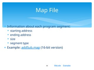Web site Examples
 Information about each program segment:
 starting address
 ending address
 size
 segment type
 Example: addSub.map (16-bit version)
30
Map File
 