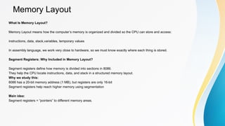 Assembly Language Presentation PPT Group | PPTX