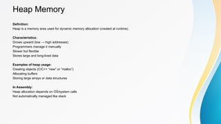 Assembly Language Presentation PPT Group | PPTX