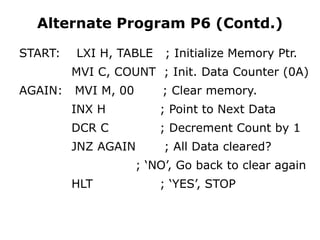 Alternate Program P6 (Contd.)
START: LXI H, TABLE ; Initialize Memory Ptr.
MVI C, COUNT ; Init. Data Counter (0A)
AGAIN: MVI M, 00 ; Clear memory.
INX H ; Point to Next Data
DCR C ; Decrement Count by 1
JNZ AGAIN ; All Data cleared?
; ‘NO’, Go back to clear again
HLT ; ‘YES’, STOP
 