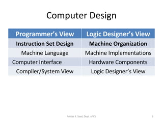 Introduction to Assembly Language | PPT