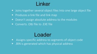 Assembly language programming | PPTX