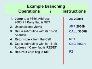 Carry Flag Assembly Example.pdf microprocessor Assembly Language Program.ppt