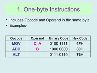 microprocessor Assembly Language Program.ppt