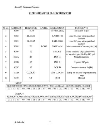 Assembly language programming | PDF