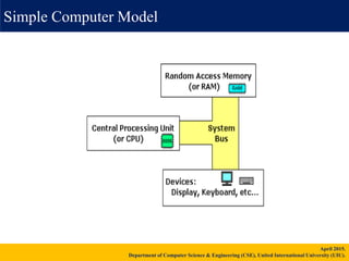 Simple Computer Model
April 2015.
Department of Computer Science & Engineering (CSE), United International University (UIU).
 