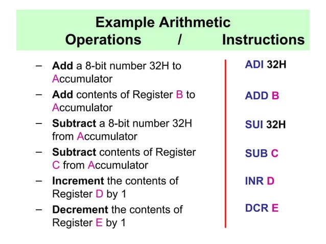 Assembly Language Programming Of 8085 | PPT | Programming Languages ...