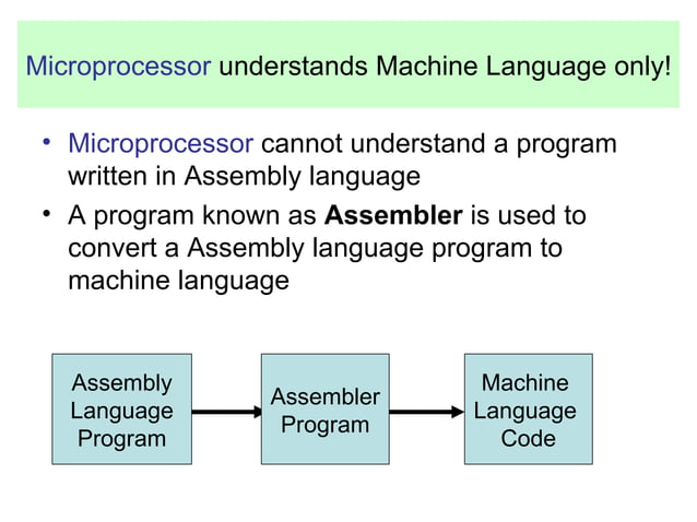 Assembly Language Programming Of 8085 | PPT | Programming Languages ...