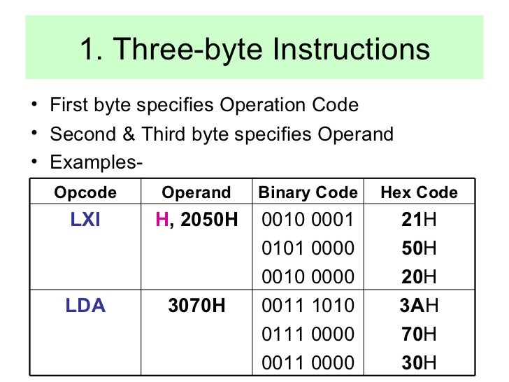Assembly Language Programming Of 8085