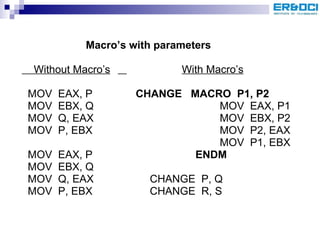 Macro’s with parameters Without Macro’s   With Macro’s MOV  EAX, P   CHANGE  MACRO  P1, P2 MOV  EBX, Q   MOV  EAX, P1   MOV  Q, EAX   MOV  EBX, P2 MOV  P, EBX   MOV  P2, EAX   MOV  P1, EBX MOV  EAX, P   ENDM MOV  EBX, Q MOV  Q, EAX CHANGE  P, Q MOV  P, EBX CHANGE  R, S 