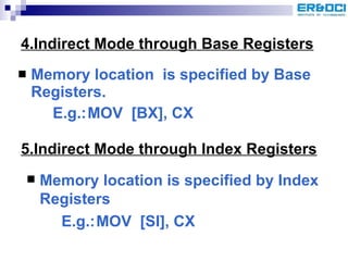 4.Indirect Mode through Base Registers Memory location  is specified by Base Registers. E.g.: MOV  [BX], CX 5.Indirect Mode through Index Registers Memory location is specified by Index Registers E.g.: MOV  [SI], CX 