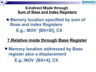 6.Indirect Mode through   Sum of Base and Index Registers Memory location specified by sum of Base and index Registers E.g.: MOV  [BX+SI], CX 7.Relative mode through Base Register Memory location addressed by Base register plus a displacement E.g.: MOV  [BX+4], CX 