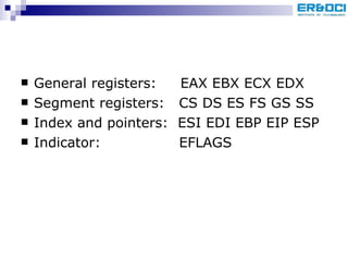 General registers:  EAX EBX ECX EDX Segment registers:   CS DS ES FS GS SS Index and pointers:  ESI EDI EBP EIP ESP Indicator:    EFLAGS  