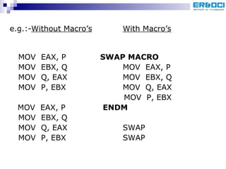 e.g.:- Without Macro’s With Macro’s MOV  EAX, P SWAP MACRO MOV  EBX, Q MOV  EAX, P   MOV  Q, EAX MOV  EBX, Q MOV  P, EBX   MOV  Q, EAX   MOV  P, EBX MOV  EAX, P   ENDM MOV  EBX, Q MOV  Q, EAX SWAP MOV  P, EBX SWAP 