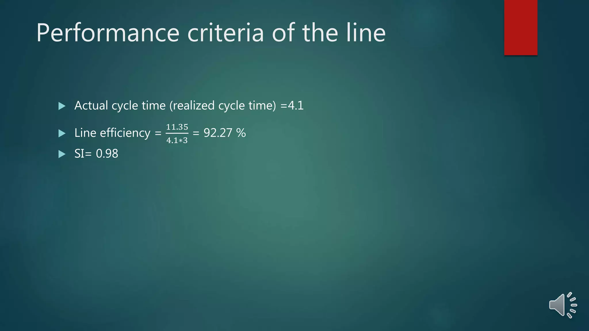 Performance criteria of the line
 Actual cycle time (realized cycle time) =4.1
 Line efficiency =
11.35
4.1∗3
= 92.27 %
 SI= 0.98
 